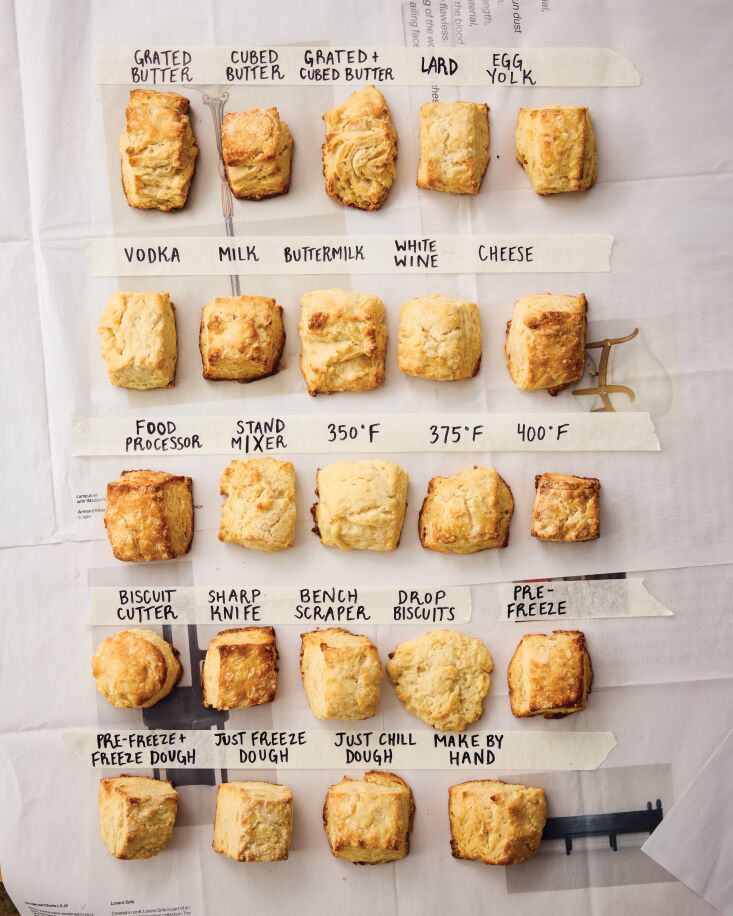 may the best biscuit win. 29