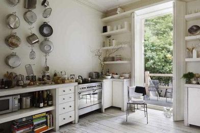 https://www.remodelista.com/ezoimgfmt/media.remodelista.com/wp-content/uploads/2015/03/fields/700_english-kitchen-stove-and-shelving.jpg?ezimgfmt=rs:392x262/rscb4