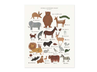 Animal Alphabet Chart Print  