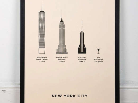 new york city screenprint 8
