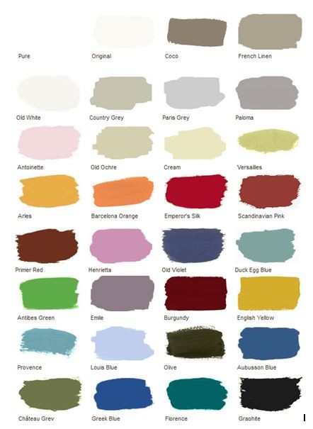 Annie Sloan Chalk Paint - Chalk Paint Colour Chart Australia