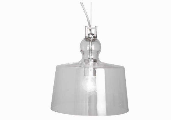 Home Decorators Collection 1 Light Ceiling Clear Glass Bowl Pendant - Home Decorators Collection Pendant Light