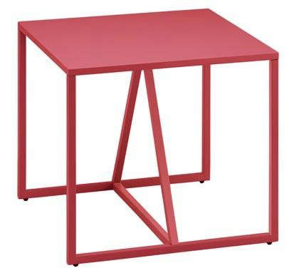 Red  20  Plu  20  Dot  20  Side  20  Table
