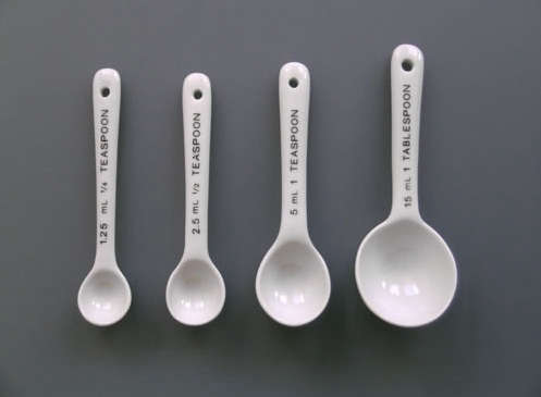 labour wait measuring spoons