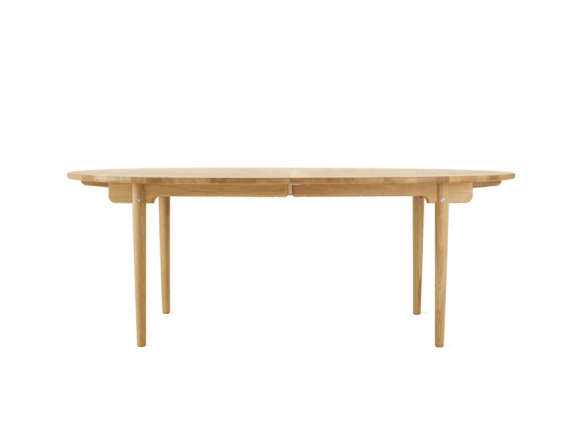 wegner ch338 table 8